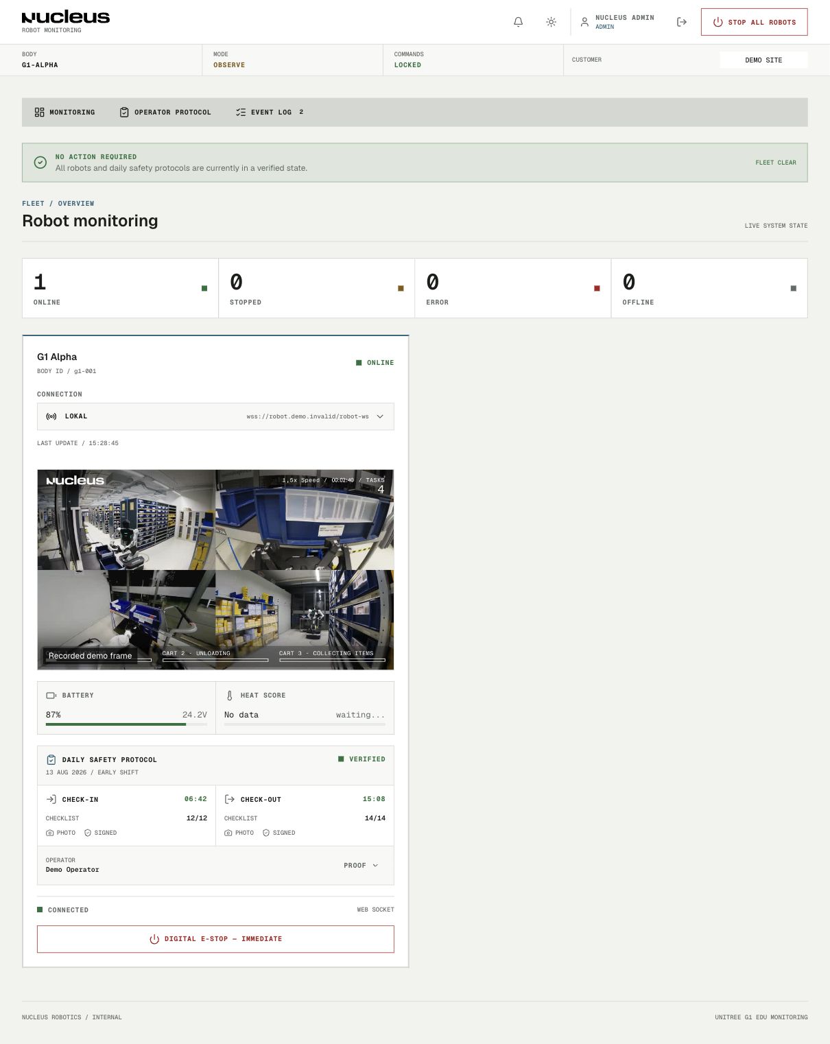 Nucleus Fleet Management Monitoring in light mode, showing robot status, camera view, battery and daily safety protocol